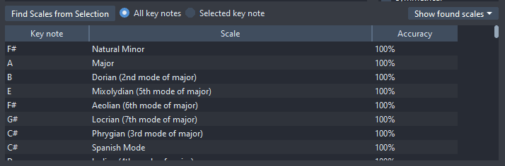 Guitar Pro scales finder step 2