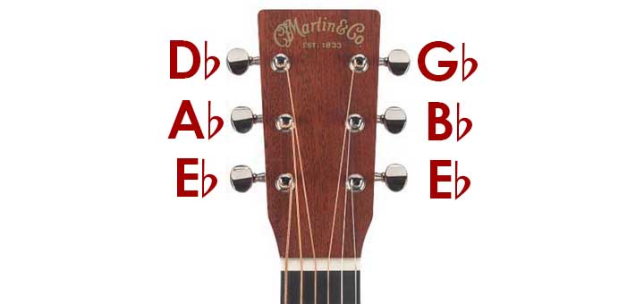 a flat tuning