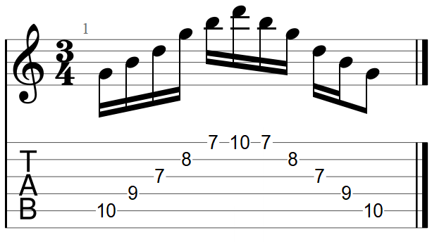 Guitar arpeggio example