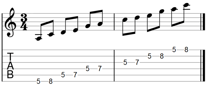 Guitar scale example