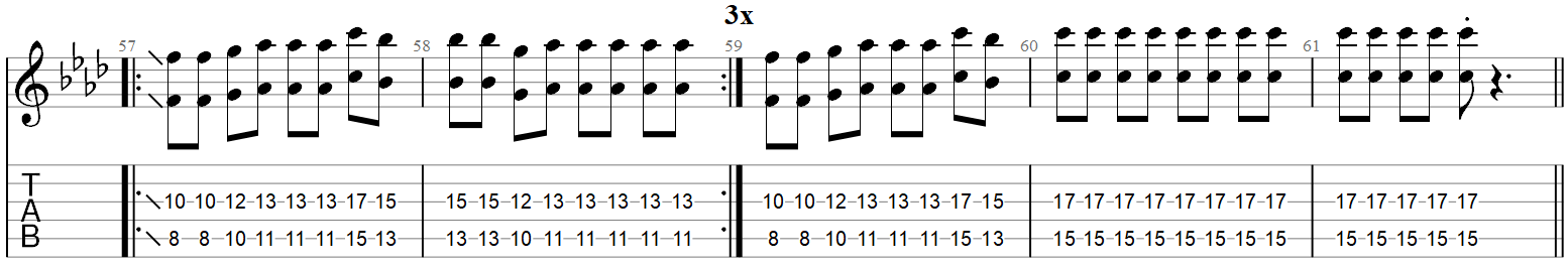 Boulevard of Broken Dreams guitar solo TAB