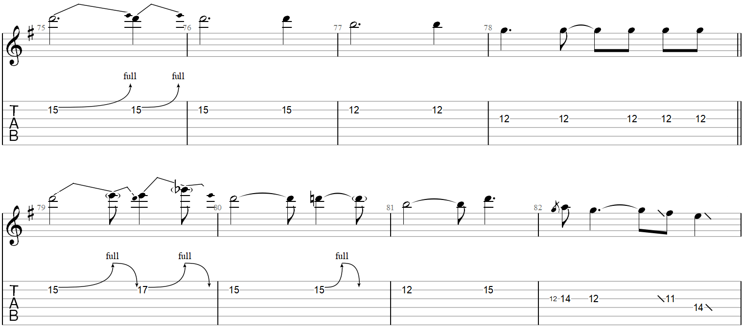 Can't Stop Guitar Solo TAB