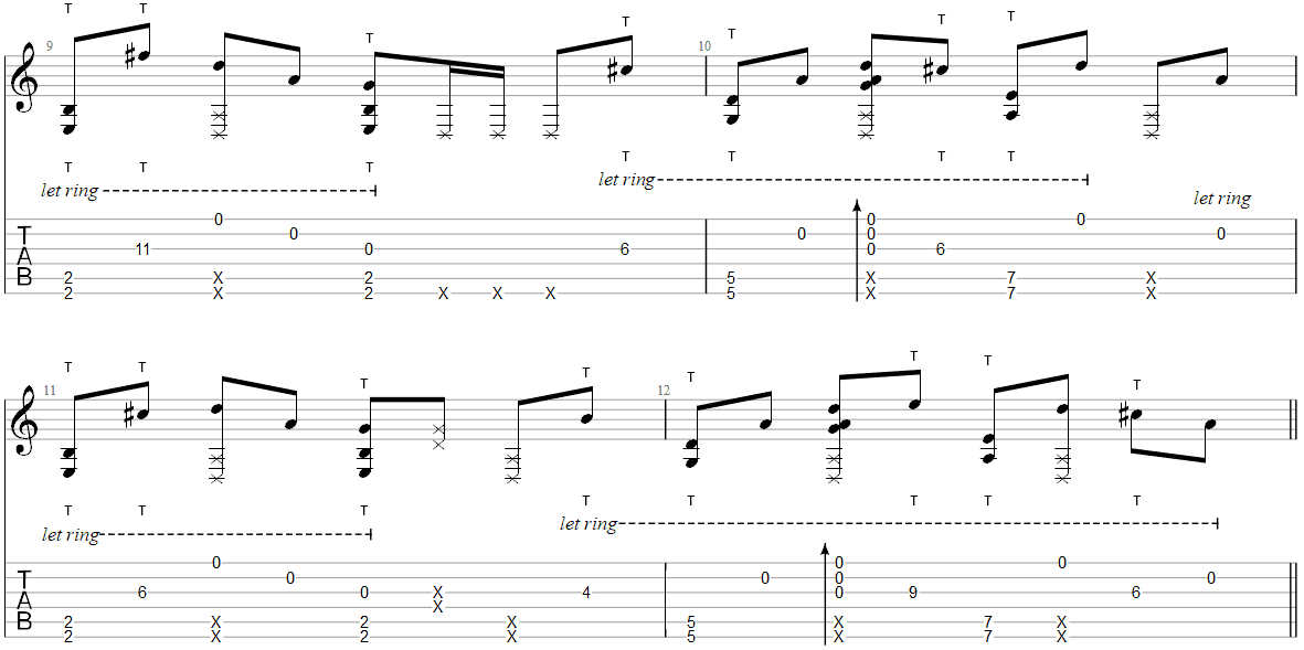 Drifting Guitar TAB