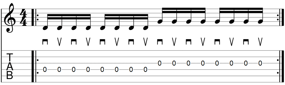 Guitar speed exercise 2