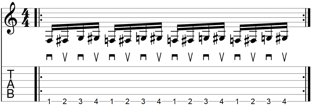 Guitar speed exercise 4