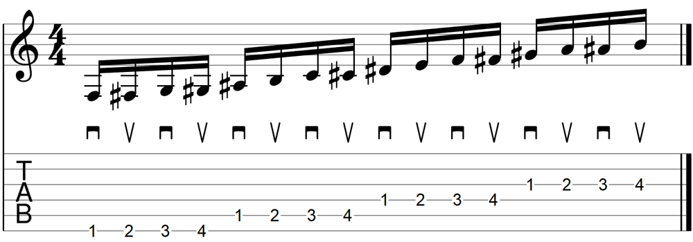 Guitar speed exercise 5