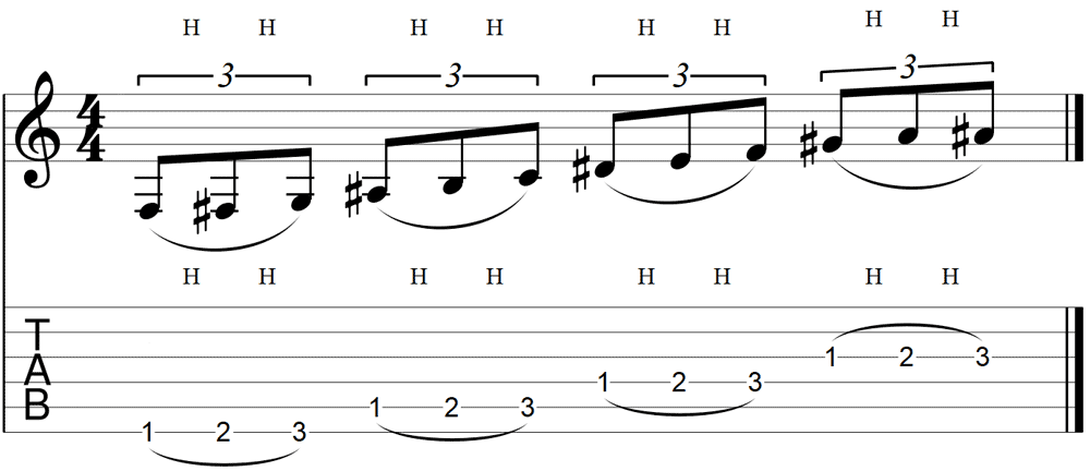 Guitar Speed Exercise 7