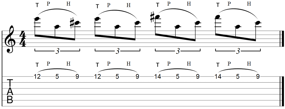 Guitar speed exercise 9