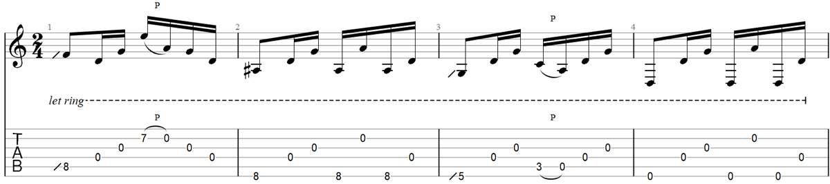 In Dreams Guitar TAB