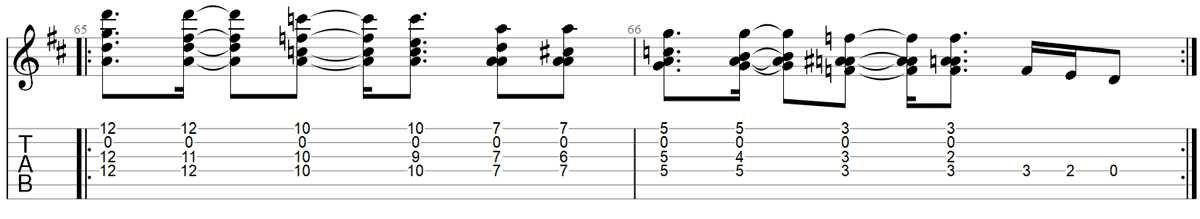 Kashmir Guitar TAB 2