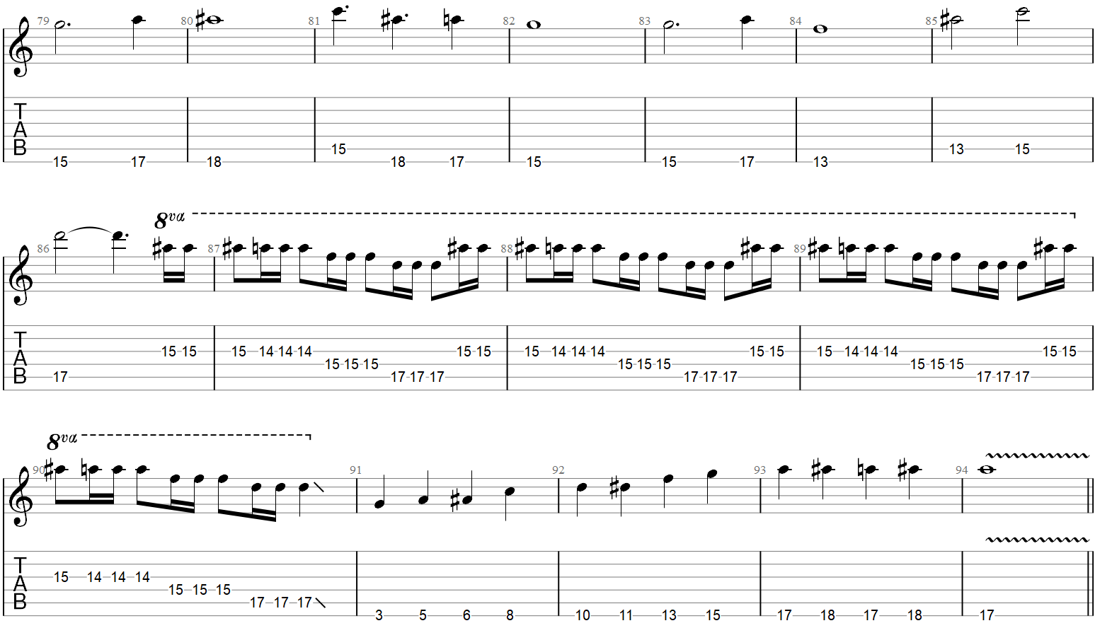 Like a Stone Guitar Solo TAB