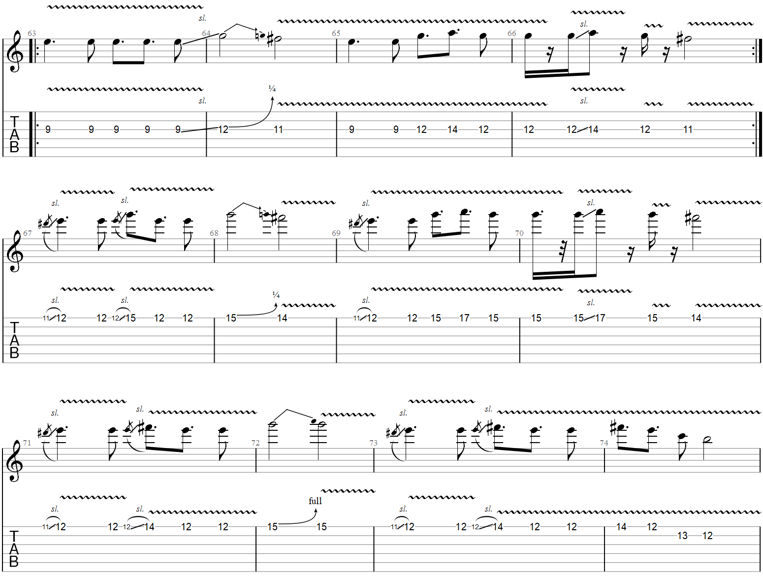 Seven Nation Army guitar solo TAB