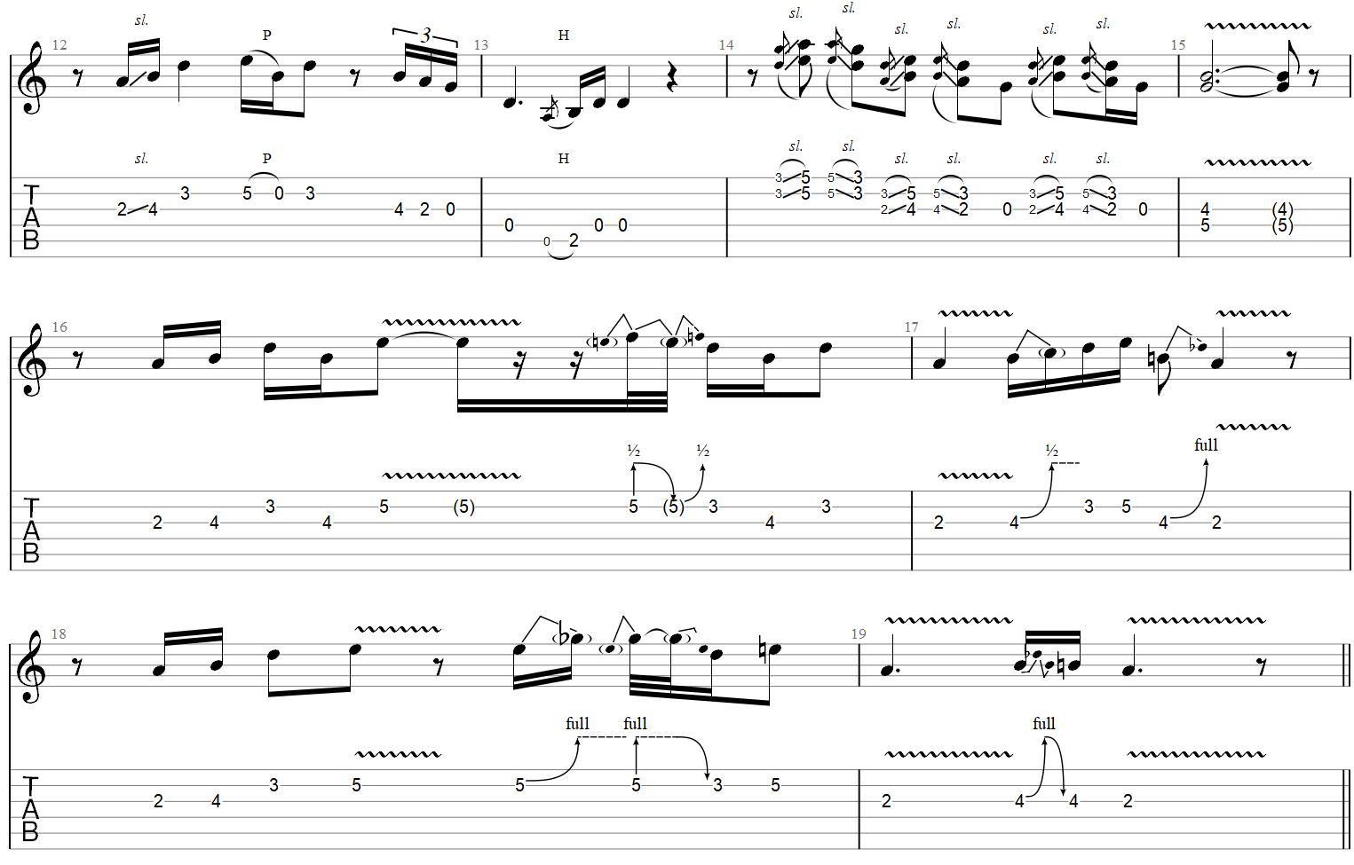 Wish You Were Here guitar solo TAB