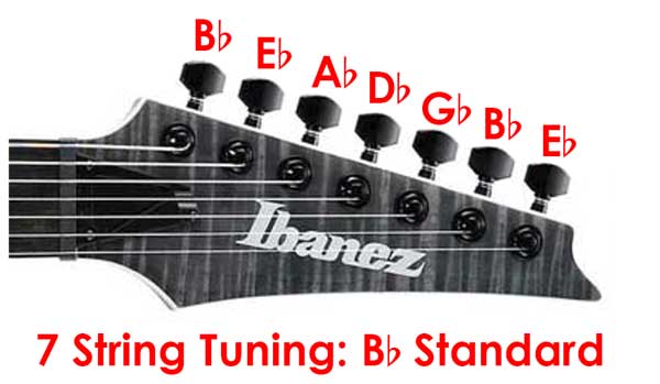 B flat Standard 7 string guitar tuning
