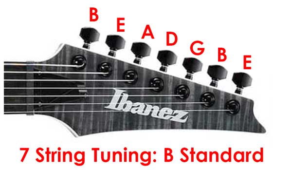 7 string B standard tuning diagram