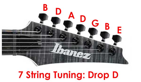 7 string Drop D tuning diagram