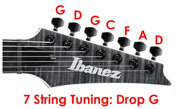 7 string guitar Drop G tuning diagram
