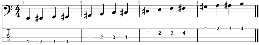 Bass 1234 finger exercise