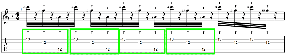 Building the Church picking hand TAB