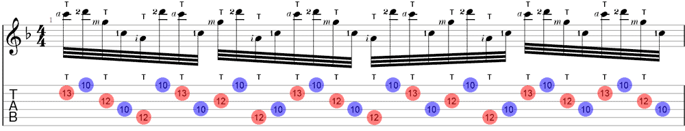 Building the Church tapping solo analyzed