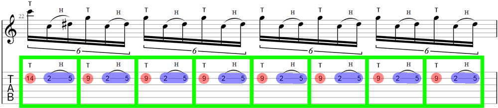 Eruption guitar TAB analyzed