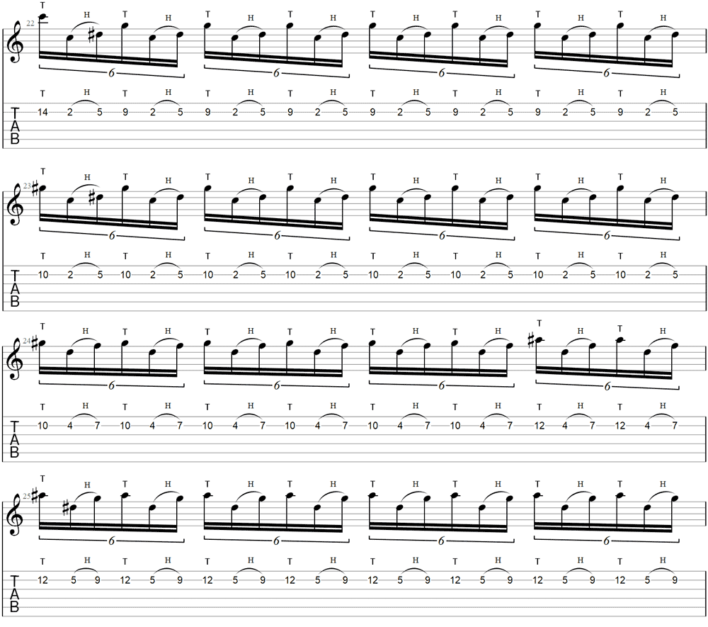Eruption Tapping TAB
