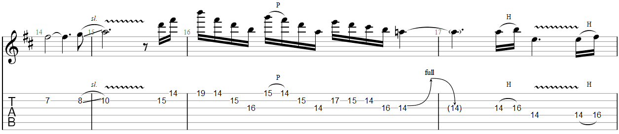 Fade to Black Guitar Solo TAB 3