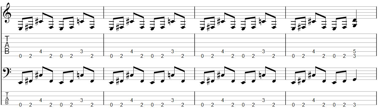 Metallica Through the Never guitar and bass TAB