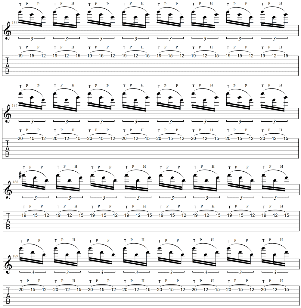 6 Impressive Guitar Tapping Solos (With TAB & Diagrams) - Guitar Gear ...