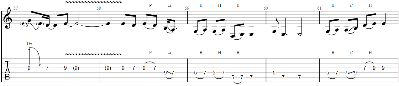 Paranoid Guitar Solo TAB 1