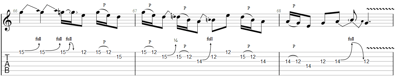 Paranoid Guitar Solo TAB 3