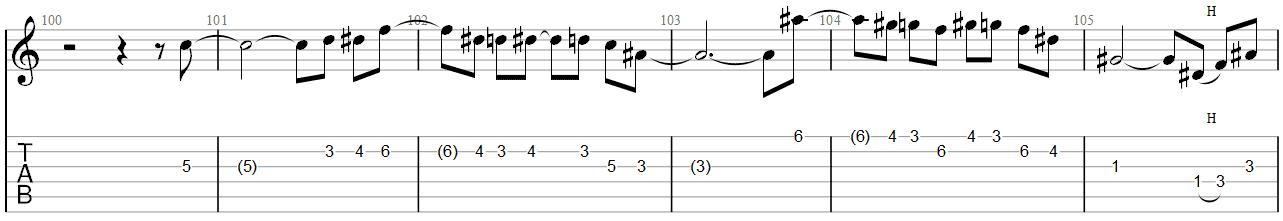 She Wolf Megadeth Guitar Solo TAB 1