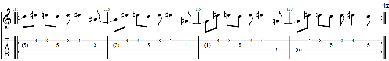 She Wolf Megadeth Guitar Solo TAB 4