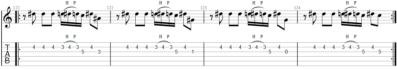 She Wolf Megadeth Guitar Solo TAB 5