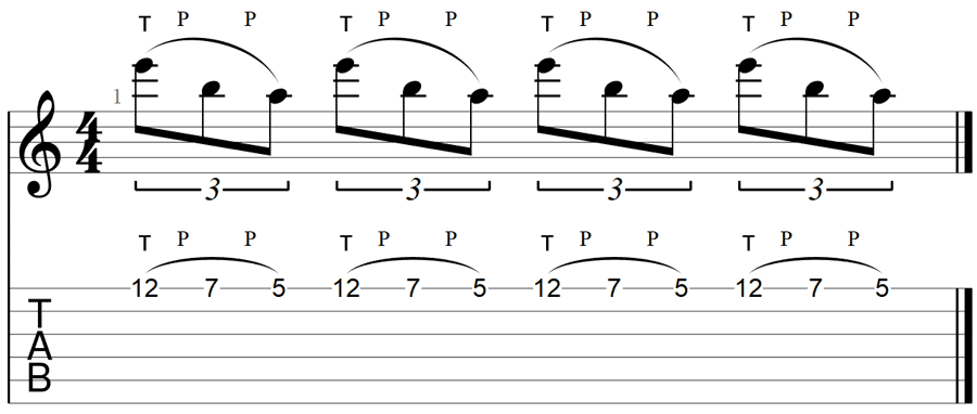 Tapping exercise 3