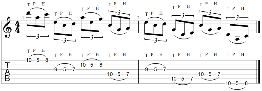 beginner guitar tapping exercises