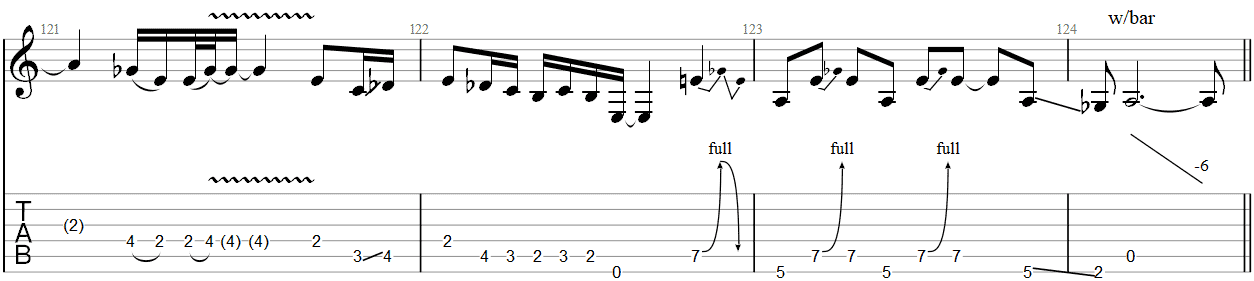 This Love Guitar Solo TAB 4