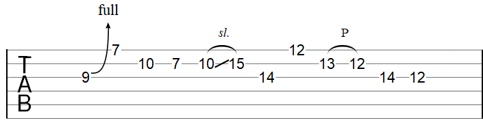 Guitar lick challenge 2