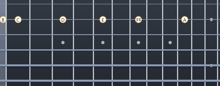 Guitar lick challenge 4