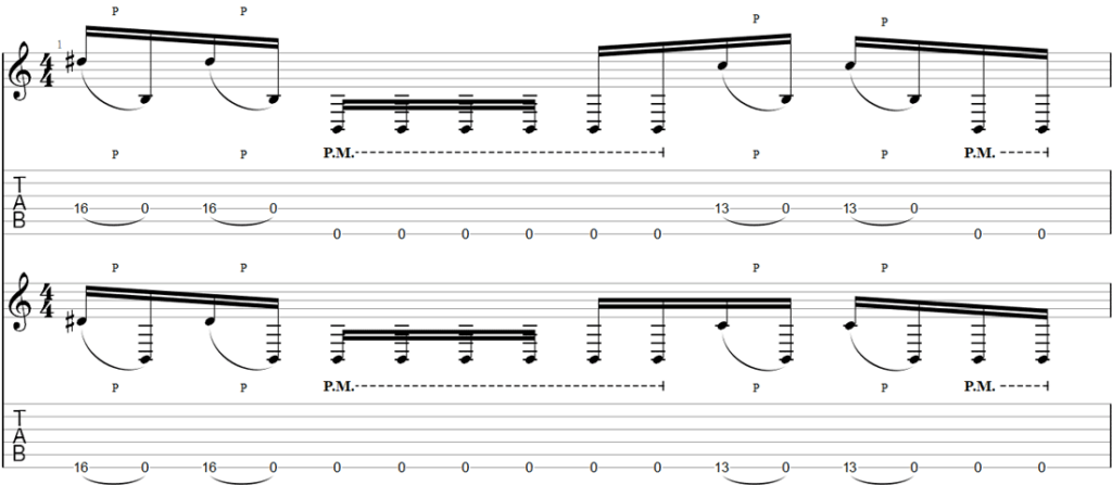 Ultimate Drop B Tuning Resource: Chords, Songs, TAB - Guitar Gear Finder