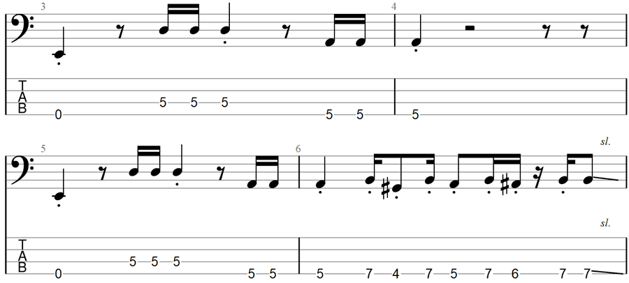 Back in Black bass riff TAB