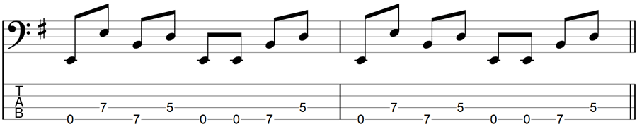 Bass Guitar Riff Tab