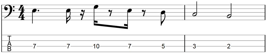 Bass Guitar Riff Tab