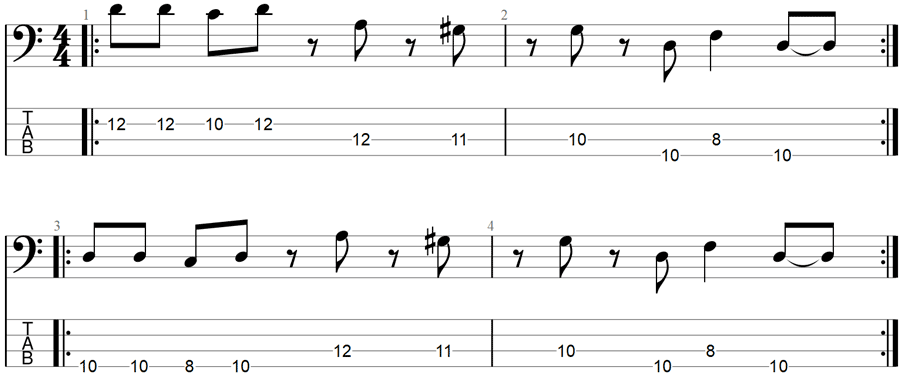 Sunshine of your love bass riff TAB