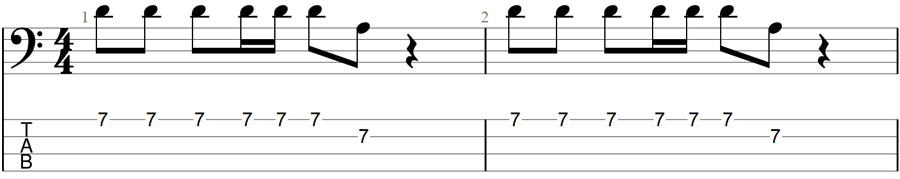 Under pressure bass riff TAB