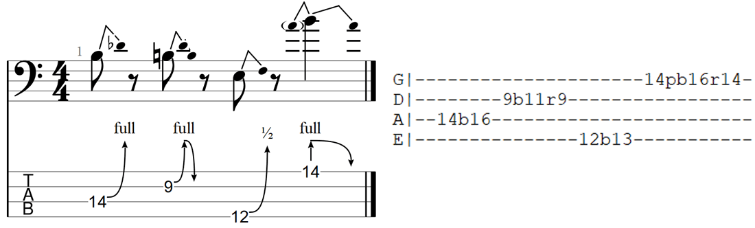 Goal: print pdf with bass notation, bass tab bottom and lyrics with lyrics  stave notation hidden : r/GuitarPro