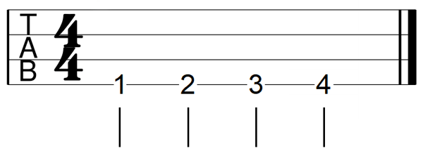 Bass Tab numbers voorbeeld