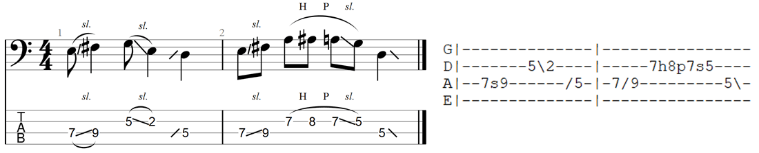  Basso TAB diapositive esempio s simbolo