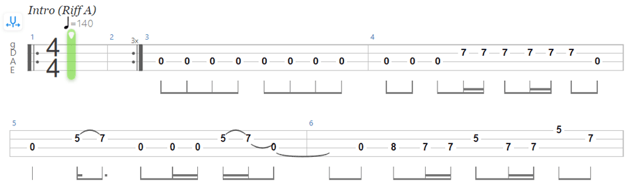 how to read bass guitar tabs Guitar tabs reading beginners songs tab ...