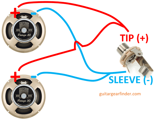 Two guitar speakers in parallel wiring diagram